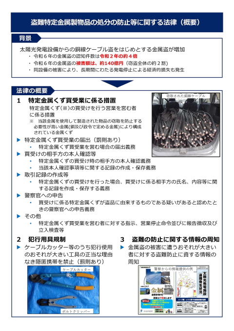 盗難特定金属製物品の処分の防止等に関する法律の制定について