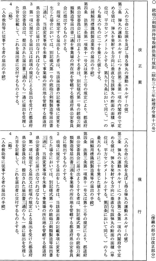 YX-069 研修教材 改訂 銃砲刀剣類所持等取締法取締法 法務総合研究所