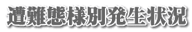 ԗlʔ