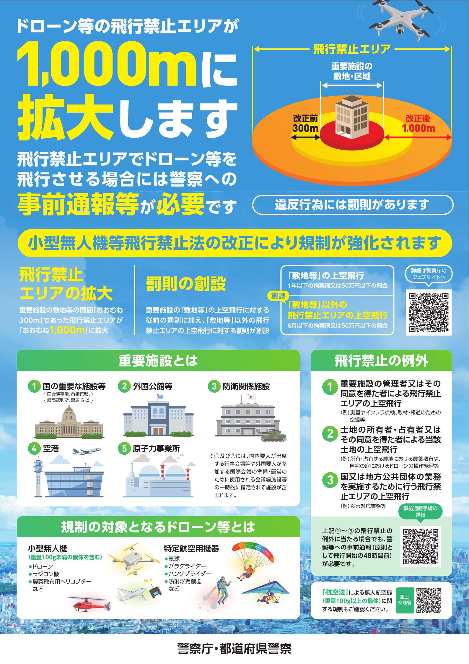 飛行禁止エリア拡大