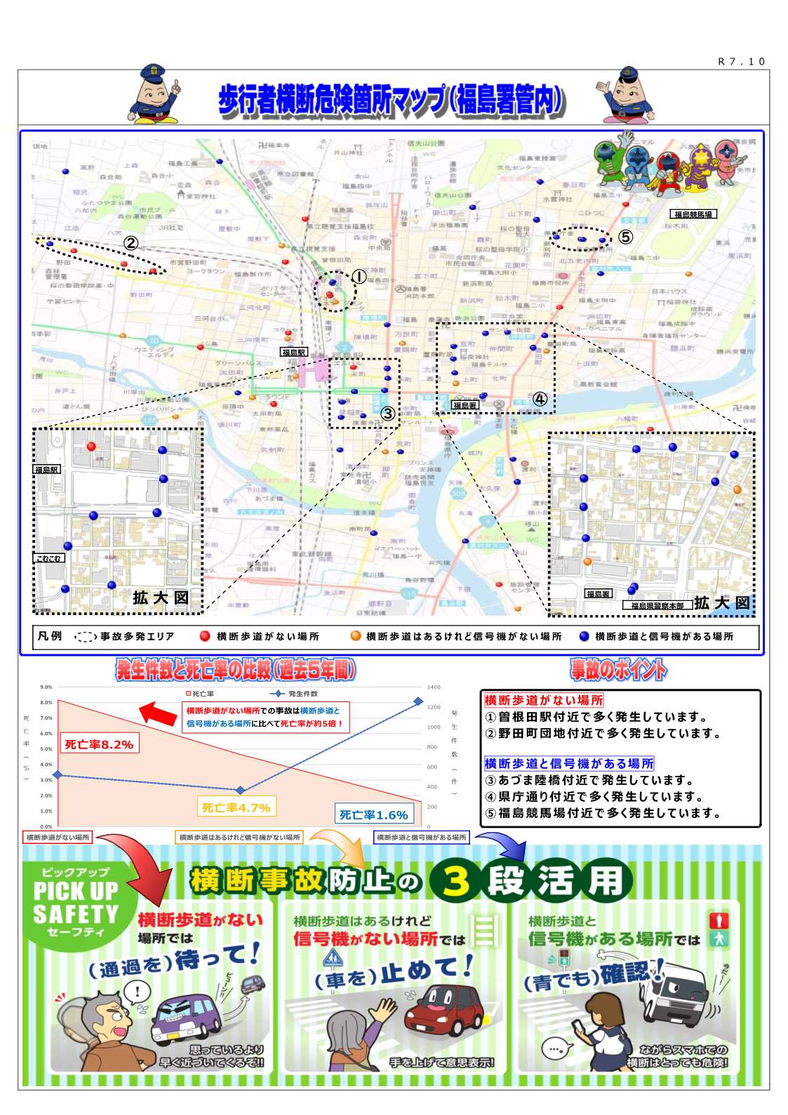歩行者横断危険箇所マップ