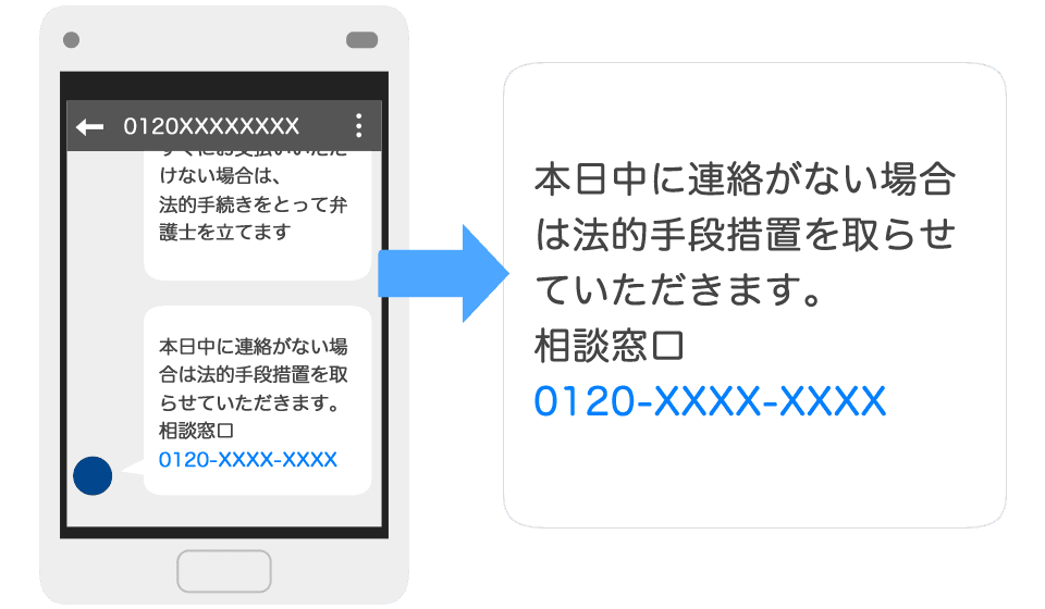 架空請求詐欺 問題2 ネットトラブル なりすまし詐欺体験サイト