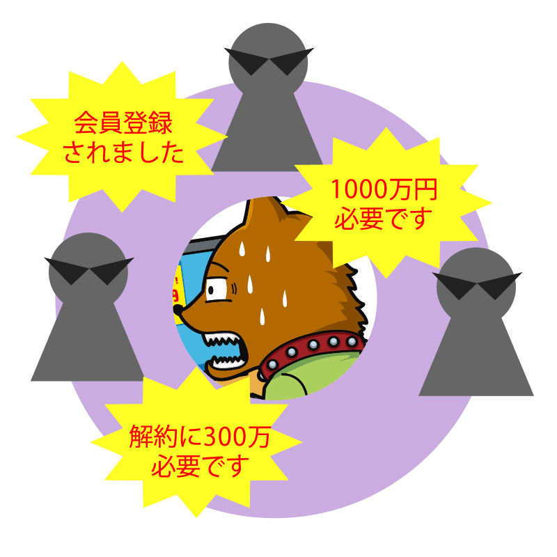 会員登録してしまうとこうなる